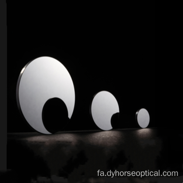 ویندوزهای سیلیکونی با کیفیت بالا